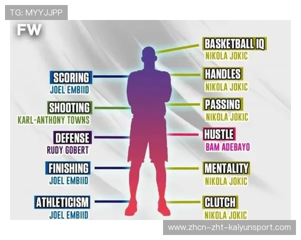 关键球处理展现冷静心态（495 ）