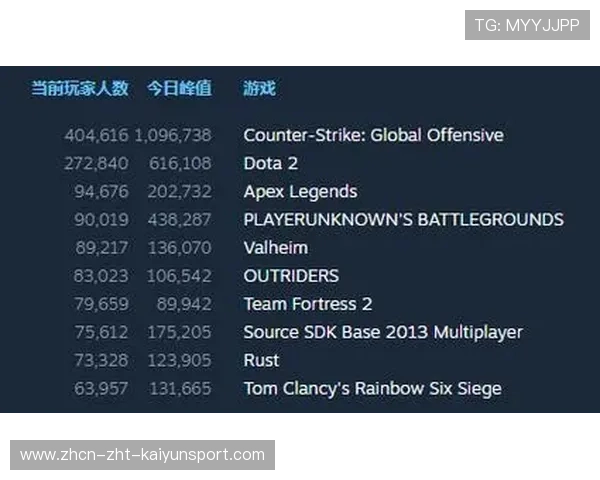 Dota2 7.41版本新策略：五人强拆流再次复兴，这种速推节奏真的无解吗？🚀